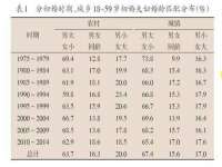 灵动家政服务（舟山）有限公司随州分公司