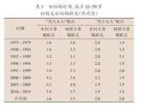 灵动家政服务（舟山）有限公司随州分公司