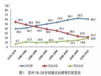 灵动家政服务（舟山）有限公司随州分公司