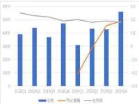 灵动家政服务（舟山）有限公司随州分公司