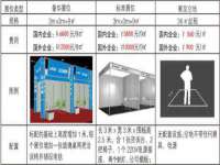 灵动家政服务（舟山）有限公司随州分公司