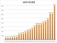 灵动家政服务（舟山）有限公司随州分公司