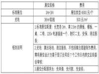 灵动家政服务（舟山）有限公司随州分公司