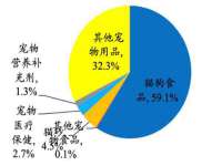 灵动家政服务（舟山）有限公司随州分公司