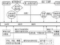 灵动家政服务（舟山）有限公司随州分公司