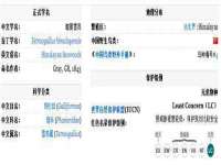 灵动家政服务（舟山）有限公司随州分公司