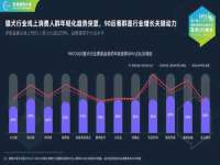 灵动家政服务（舟山）有限公司随州分公司