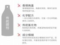 灵动家政服务（舟山）有限公司随州分公司