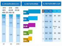 灵动家政服务（舟山）有限公司随州分公司