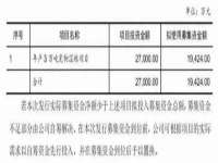 灵动家政服务（舟山）有限公司随州分公司