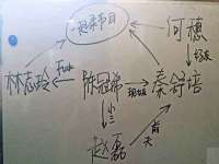 灵动家政服务（舟山）有限公司随州分公司