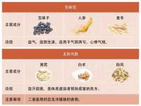 灵动家政服务（舟山）有限公司随州分公司