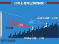 灵动家政服务（舟山）有限公司随州分公司