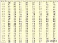 灵动家政服务（舟山）有限公司随州分公司