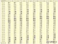 灵动家政服务（舟山）有限公司随州分公司